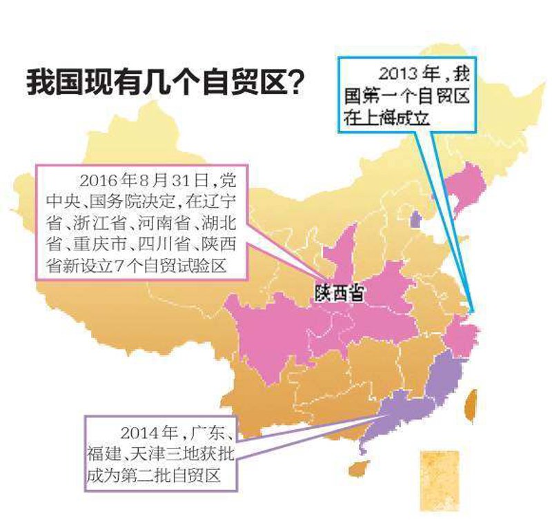 陕西自贸区最新动态：探索创新之路